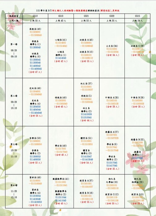 【學輔中心公告】115學年度新生賴氏人格測驗暨心衛講座課程配當表圖片
