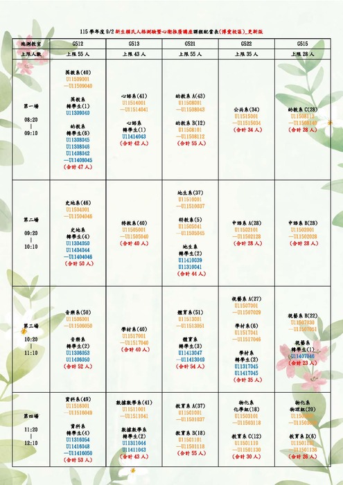 【學輔中心重要公告】115學年度新生賴氏人格測驗暨心衛宣導講座將於9/2(三)舉行，請各位新生務必參加!圖片