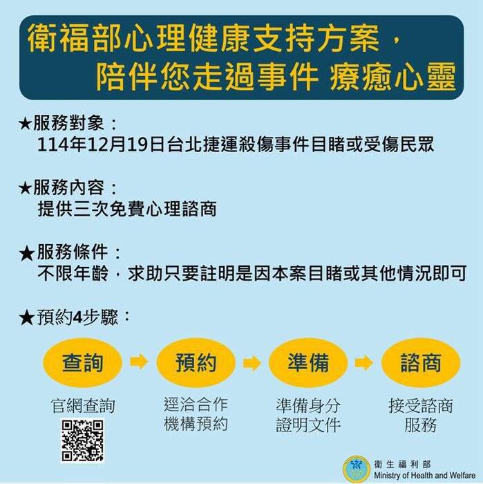 【學生輔導中心】重大事件發生心理健康照顧資訊圖片