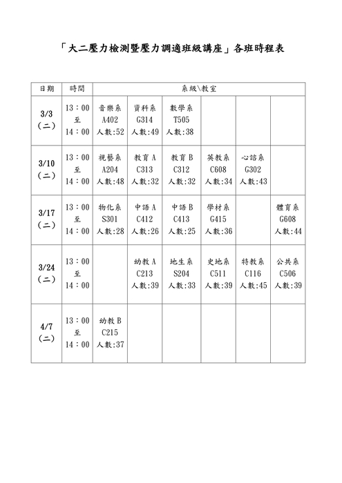 【博愛校區－學輔中心重要公告】114-2大二壓力檢測暨壓力調適班級講座時程表圖片